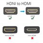 PNGKNYOCN Câble spirale à angle droit HDMI 270 degrés coude mâle HDMI vers mâle HDMI câble spirale à ressort, support 3D 1080P, 
