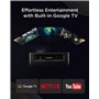 ViewSonic X2-4K Pro 4K HDR Short Throw Smart LED Home Projector with Built-in Google TV