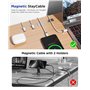 3 FT/1 m avec support de câble magnétique