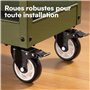 H&S Roulettes pour Meubles - 4x Roulette Charge Lourde Exterieur Max 600kg pour Meuble Placard Table Basse - Roue Chariot avec F