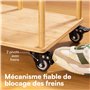 H&S Roulettes pour Meubles - 4x Roulette Charge Lourde Exterieur Max 200kg Meuble Placard Table - Roue Chariot avec Frein Pivota