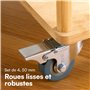 H&S Roulettes pour Meubles - 4x Roulette Charge Lourde Exterieur Max 200kg pour Meuble Placard Table Basse - Roue Chariot avec F