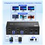 Displayport Commutateur KVM 2 ordinateurs 3 moniteurs – 8K @ 60 Hz 4K @ 120 Hz Commutateurs KVM à trois écrans pour 2 PC partage