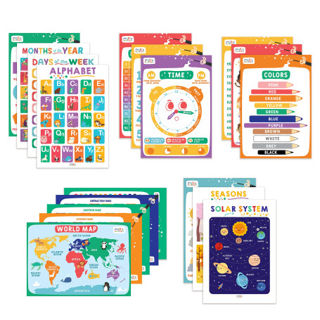 Magic Scholars Poster Éducatif Enfant - Alphabet et Affiches de Classe en Anglais - 18 Posters avec Jours