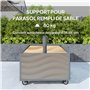 Outsunny Pied de Parasol carré 2 en 1, Support Parasol avec Roues universelles et Trous de Drainage, Base de Parasol Remplissage