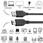 PHONILLICO Cable compatible avec appareil photo Panasonic Lumix DMC-GF1/DMC-GF2/DMC-GF3/DMC-GF5/DMC-GF6/DMC-GF7 [PACK 2] USB TYP