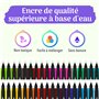 Crayon Feutre Coloriage Adulte