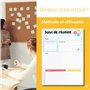 Bloc-notes suivi de réunion. Prise de notes visio et présentiel pour équipe. Format A5 avec 50 pages détachables. Outil Professi