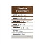 Panneau "Horaires d'ouverture" dimensions 60 x 40 cm avec fixation ventouses