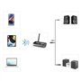 Hama Émetteur Recepteur Bluetooth Link.it Duo pour TV Stéréo Ecran Audio Video, Adaptateur Bluetooth Multipoint pour 2 Sources, 