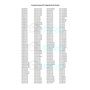 DL-pro Lot de 2 accumulateurs de froid, 218 x 135 x 27 mm, compatibles avec Bosch Siemens 00085716 085716 - Pour réfrigérateur,