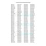 DL-pro Lot de 2 accumulateurs de froid, 218 x 135 x 27 mm, compatibles avec Bosch Siemens 00085716 085716 - Pour réfrigérateur,