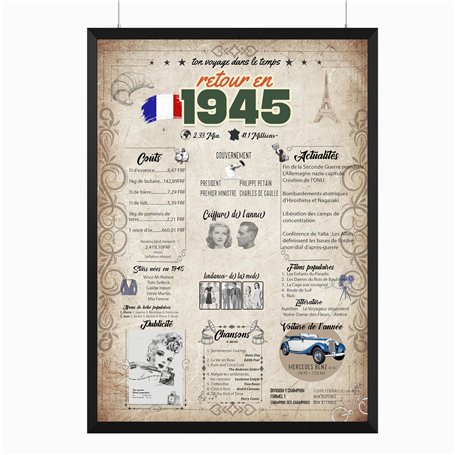 Retour en 1945 Affiche d'anniversaire | Cadeau 80e anniversaire | Idée cadeau anniversaire | | Décoration 80e anniversaire | 80e