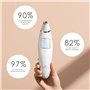 Reinvo Baguette de microdermabrasion faciale par Project E Beauty