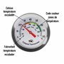 Thermomètre à compost - Thermomètre à cadran en acier inoxydable pour compostage maison et jardin - Diamètre 50 mm - Cadran C & 