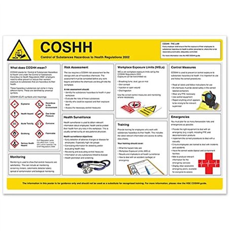 Vsafety A2wc001 lieu de travail A2 Tableau