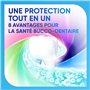 Sensodyne Dentifrice Multi-Protection Blancheur, Avec Fluorure Pour Dents Sensibles et Blanches, Aide à Soulager La Sensibilité
