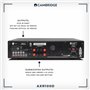 Cambridge Audio AXR100D - Récepteur Hi-FI stéréo séparé de 100 Watts avec étage Phono intégré, Radio Dab/FM et Bluetooth 5.0 - G