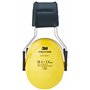3M Peltor Protège-oreilles Optime I H510A ; protège-oreilles léger avec coussinets moelleux, protection auditive contre les nive