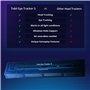 Tobii Eye Tracker 5, compatible avec Caméras
