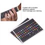 Astibym Ukulele Note Sticker, Ukulele PVC Fretboard Stickers Facile à maîtriser Remplacement adhésif Durable Non Dommages pour l