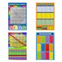 DIIOOMIEEU Poster mathématique pour tout-petits - Affiche d'apprentissage précoce pour l'enseignement de la soustraction, la mul