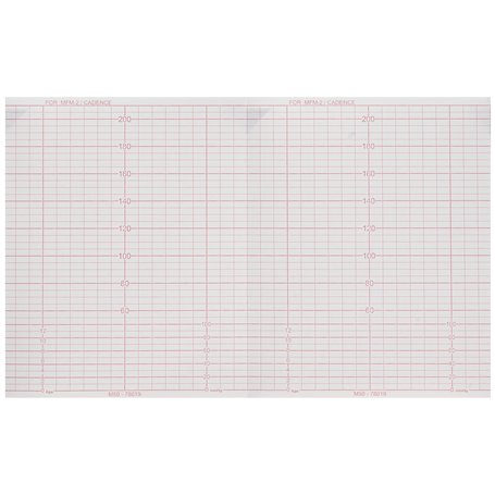 GiMa 29571 Papier pour moniteur foetal