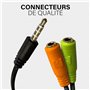 OcioDual Adaptateur Jack, Cable Audio et Microphone, Double Jack Stéreo 3,5mm Mâle vers 2 Femelle Audio pour Casque et Prise Mic