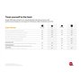 Avast Ultimate 2025 - Pack Antivirus avec Avast Premium Security, Avast SecureLine VPN et Avast Cleanup Premium | 10 appareil |