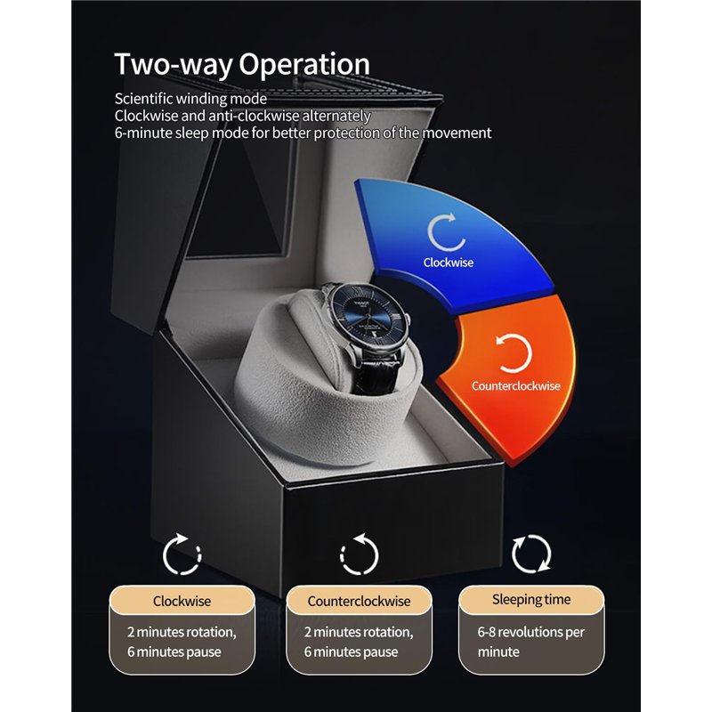 Gaone Remontoir De Montre Automatique Unique Avec Moteur Mabuchi