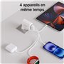 Adaptateur Prise Universelle pour 170+ Pays