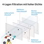 TubeRoo Lot de 5 masques FFP2 - Bleu foncé - En forme de poisson - Fabriqué en Allemagne - Certifié CE - Avec boucles d'oreilles