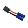 Zahara Adaptateur de Courant : Remplacement pour Traxxas Femelle vers EC5 IC5 12AWG : EC-5 IC-5 TRX ID ESC LiPo