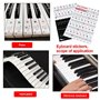 Stickers Musique Clavier p