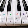 Amovibles Autocollants de Clavier de Piano, Touches Note Autocollant pour Touches Noires et Blanches, Stickers Musique Clavier p