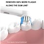 YanBan Têtes de brosse à dents pour Oral B brosse à dents électrique Compatible avec Braun les têtes de brosse de rechange Lot d