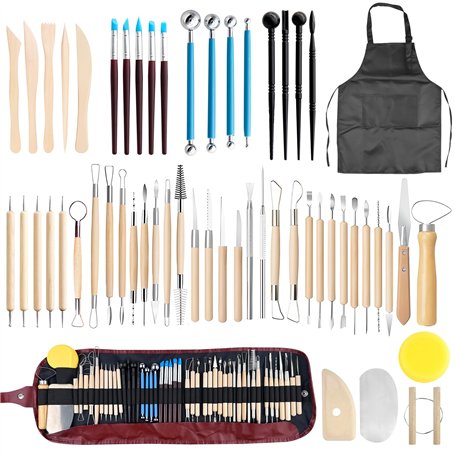 Legpador Outils Poterie