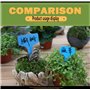Étiquettes de Jardin Imperméable