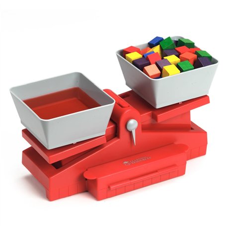 Learning Resources Balance de précision avec Poids pour la Classe