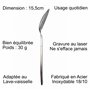 ZINELLO DESIGN Cuillère Veux-tu être mon Témoin – Idée Cadeau Originale pour Demande de Témoin de Mariage, Annonce EVG Insolite