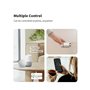 Matosio TRV603-WZ Tête de vanne Thermostatique ZigBee pour radiateur, Thermostatique connecté Intelligente, Commande par APP ou