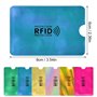 porte-cartes anti-vol RFID
