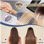 SHINLEA Brosse Cheveux Démêlante，Brosse à cheveux pour Femme, Homme & Enfant，Brosse cheveux Professionnelle Incurvée Ventilée po