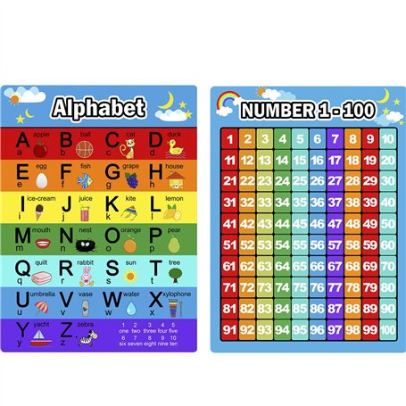Bememo Alphabet Lettres Tableau et Chiffres 1-100 Graphique