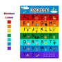Bememo Alphabet Lettres Tableau et Chiffres 1-100 Graphique, 2 Pièces Affiches Éducatives Affiches d'apprentissage Préscolaire p