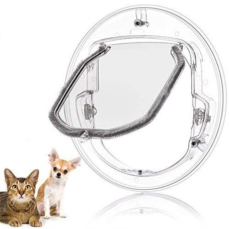chatiere Double vitrage Ronde- Porte chatière pour Chat