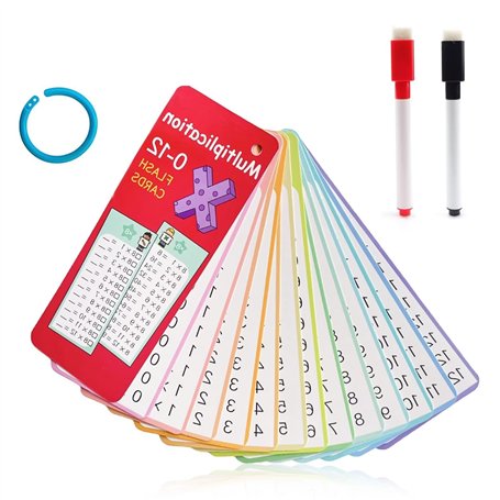 LINTRA 14 Feuilles Table de Multiplication