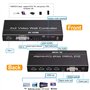 Video Wall Controller, HDMI & DVI 4k Input Makes 4 TV Screens Into 1 Wall Display, 180° Rotate, Extra Audio, IR Remote &RS232+Bo