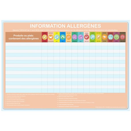 Tableau des allergènes - Affichage OBLIGATOIRE pour tout établissement de restauration - format paysage