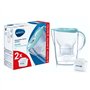 Brita 1040837 Bouteille et Carafe Filtrante